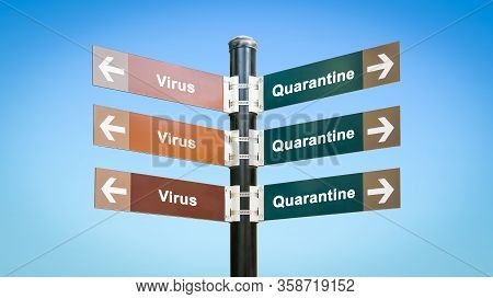 Street Sign To Quarantine Versus Virus