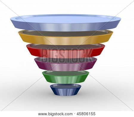 3D tragt struktur Design