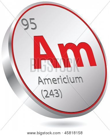 Americium-element