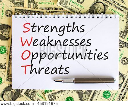 Swot Strengths Weaknesses Opportunities Symbol. Concept Words Swot Strengths Weaknesses Opportunitie