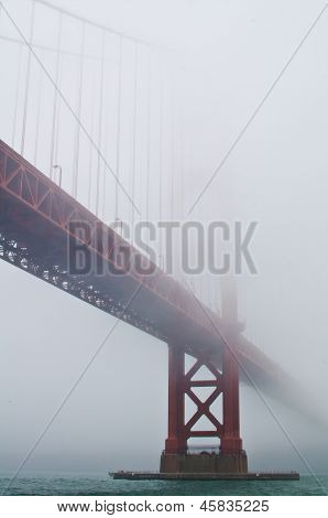Most Golden Gate v San Franciscu