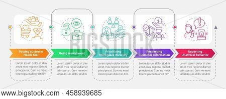 Ethical Behavior In Customer Service Rectangle Infographic Template. Data Visualization With 4 Steps