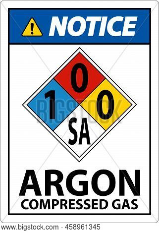 Nfpa Notice Argon Compressed Gas 1-0-0-sa Sign
