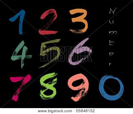 Numbers 0-9 Written With A Brush