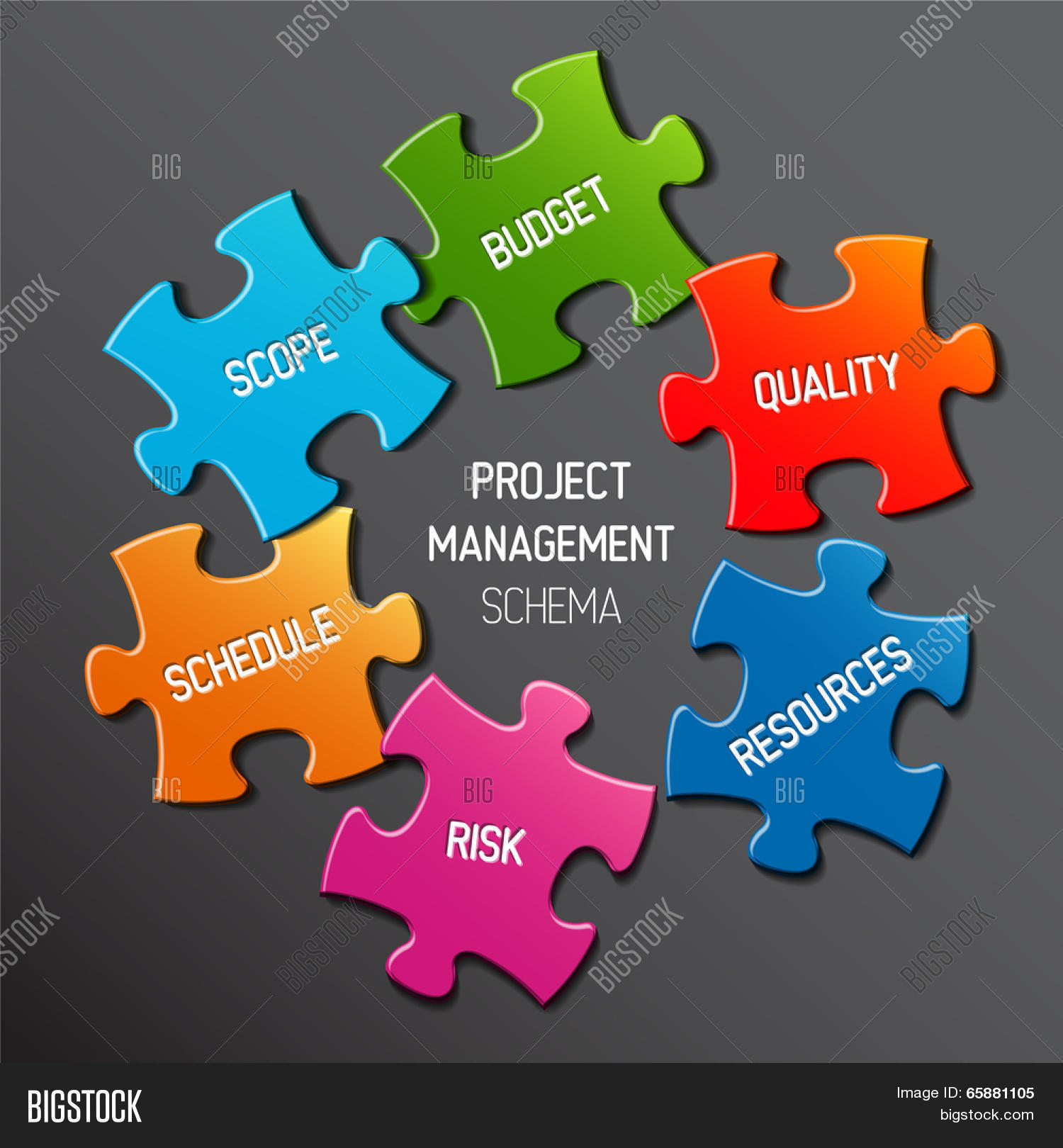 Vector Project Vector & Photo (Free Trial) | Bigstock