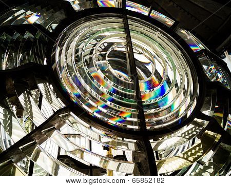 Kovalam's Lighthouse Lamp