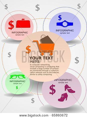 Subjects In Circle With Text