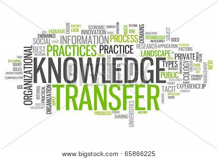 Word Cloud Knowledge Transfer