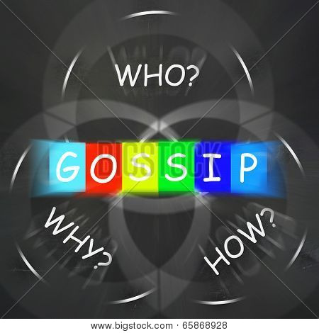 Gossip Words Displays Who What When Where And Why