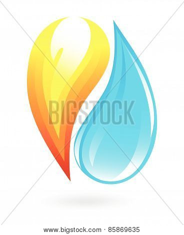 Fire and water cycle