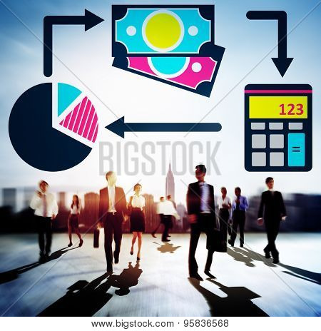 Finanace Analysis Management Accounting Concept
