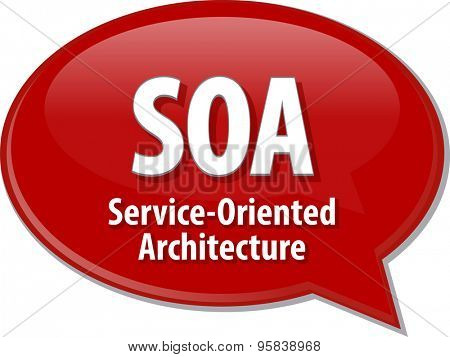 Speech bubble illustration of information technology acronym abbreviation term definition SOA Service Oriented Architecture
