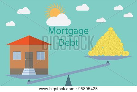 Flat Design Modern Vector Illustration Concept For Investment In Real Estate, House Debt