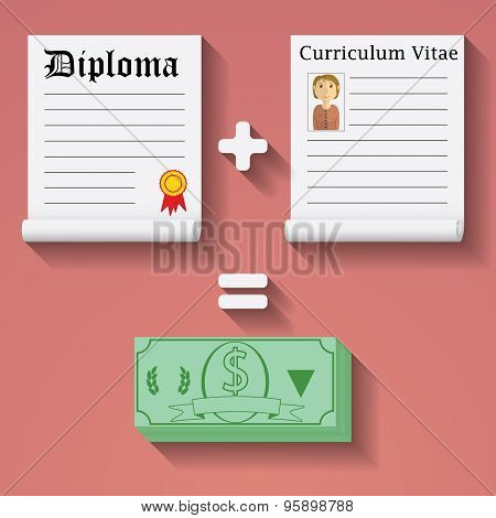 Flat Design Vector Illustration Concept Of Diploma, Resume And Cash. Concepts For Money Earnings