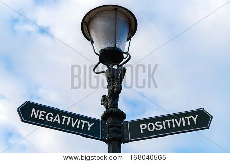 Negativity Versus Positivity Directional Signs On Guidepost