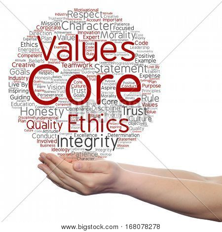 Conceptual core values integrity ethics circle concept word cloud in hands isolated on background metaphor to honesty, quality, trust, statement, character, important, perseverance respect trustworthy