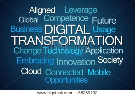 Digital Transformation Word Cloud on Blue Background