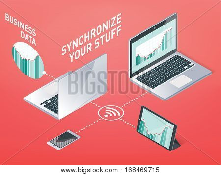 Business Synchronization, Information Synchronization Device In The Wireless Network And The Interne