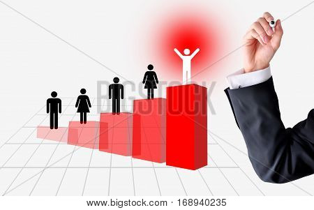 Personnel selection process on human resources department