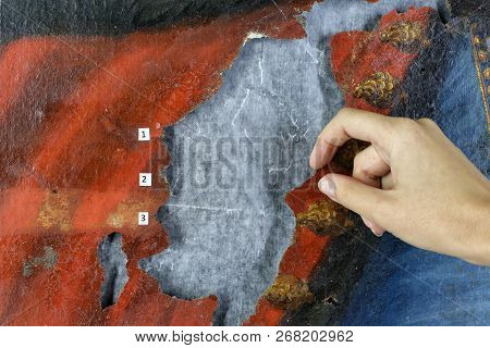 Restoration: Close Up. Conservation Of Paintings. Conservation Of Sculptures