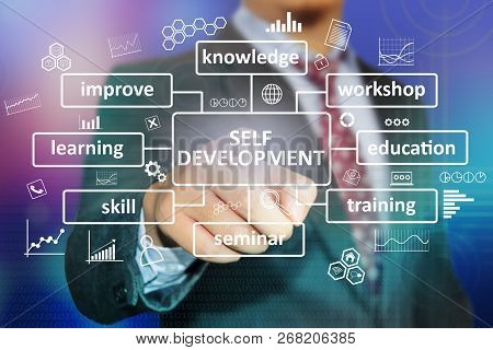 Self Development, Pesonal New Business Skills Motivational Inspirational Quotes, Words Typography To