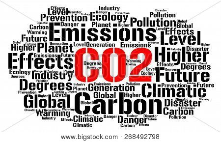 Co2 Word Cloud Concept Witha White Background