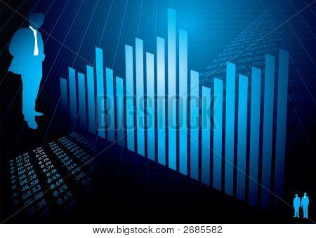 Gráfico de indicadores financeiros