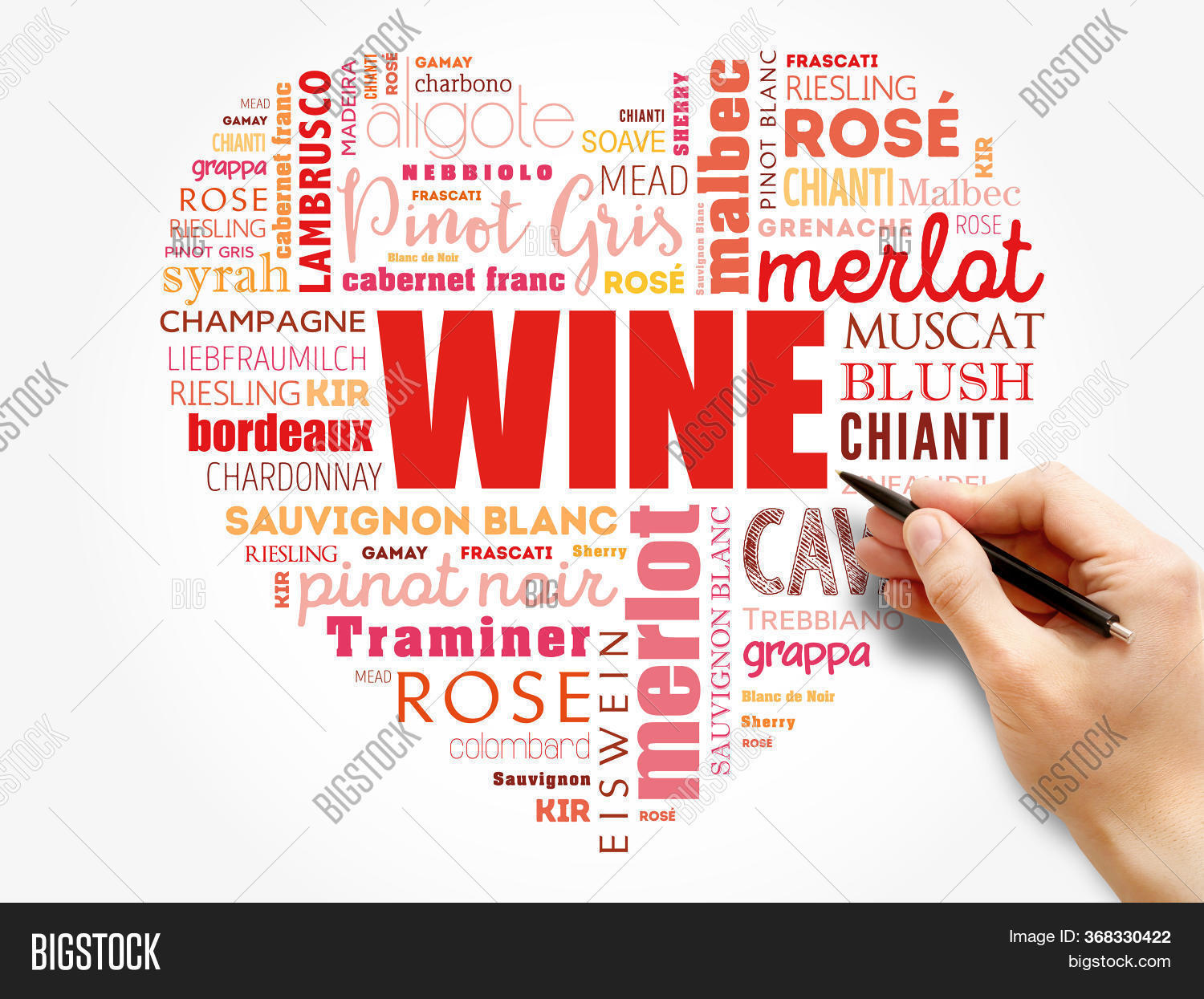 Wine Varietals Types Image & Photo (Free Trial) Bigstock