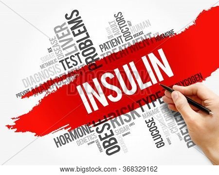 Insulin Word Cloud Collage, Health Concept Background