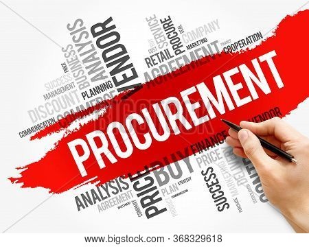 Procurement Word Cloud Collage, Business Concept Background