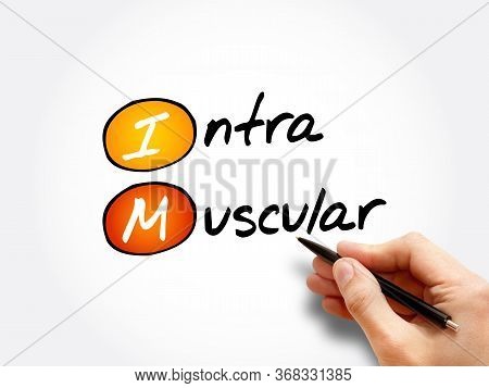 Im - Intramuscular Acronym, Medical Concept Background