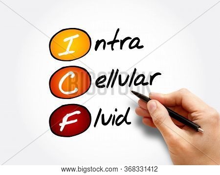Icf - Intracellular Fluid Acronym, Health Concept