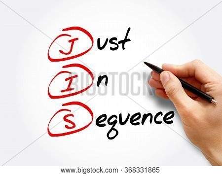 Jis - Just In Sequence Acronym, Business Concept Background