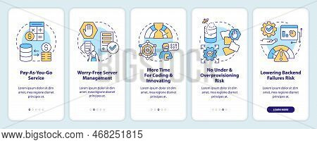 Serverless Computing Benefits Onboarding Mobile App Screen. Walkthrough 5 Steps Editable Graphic Ins