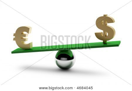 Balance mellem Dollar og Euro