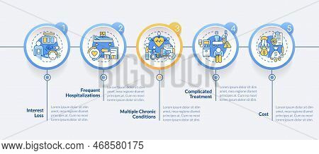Chronic Care Management Challenges Blue Circle Infographic Template. Data Visualization With 5 Steps