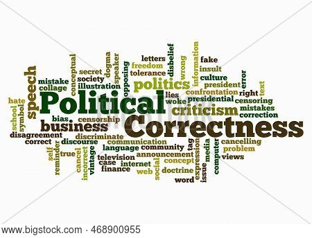 Word Cloud With Political Correctness Concept Create With Text Only.