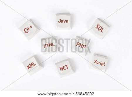 Concept Of Programming Language