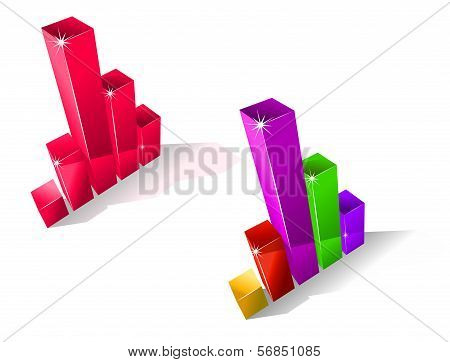 Two Fluctuating Bar Graphs
