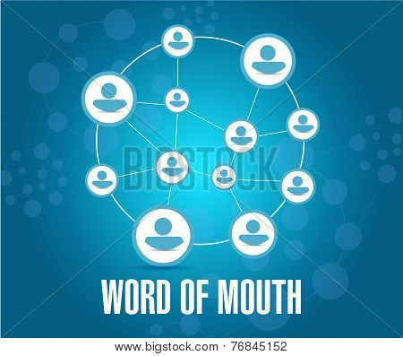 Word Of Mouth People Network Illustration