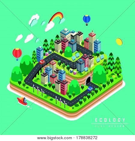 Ecology Concept Design