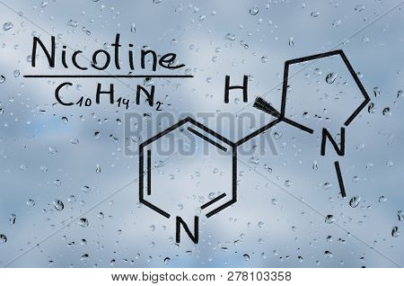 Structural Model Of Nicotine