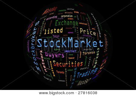 wordcloud