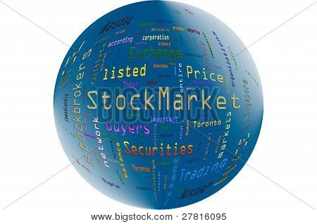 wordcloud