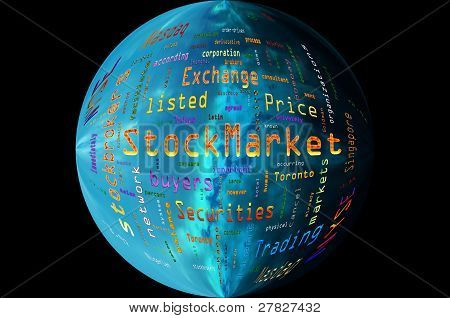 wordcloud