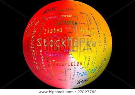 wordcloud