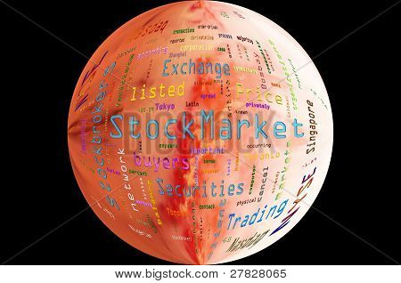 wordcloud