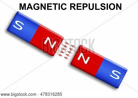 Magnetic Repulsion With Two Red And Blue Bar Magnets, 3d Rendering