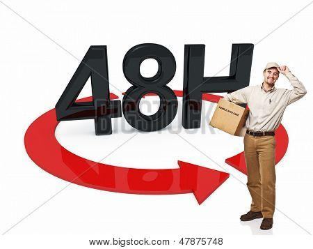 teslimatçı ve 3d 48h metin