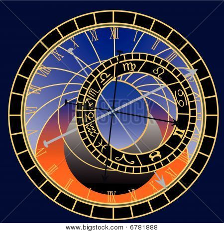 Astronomische Uhr